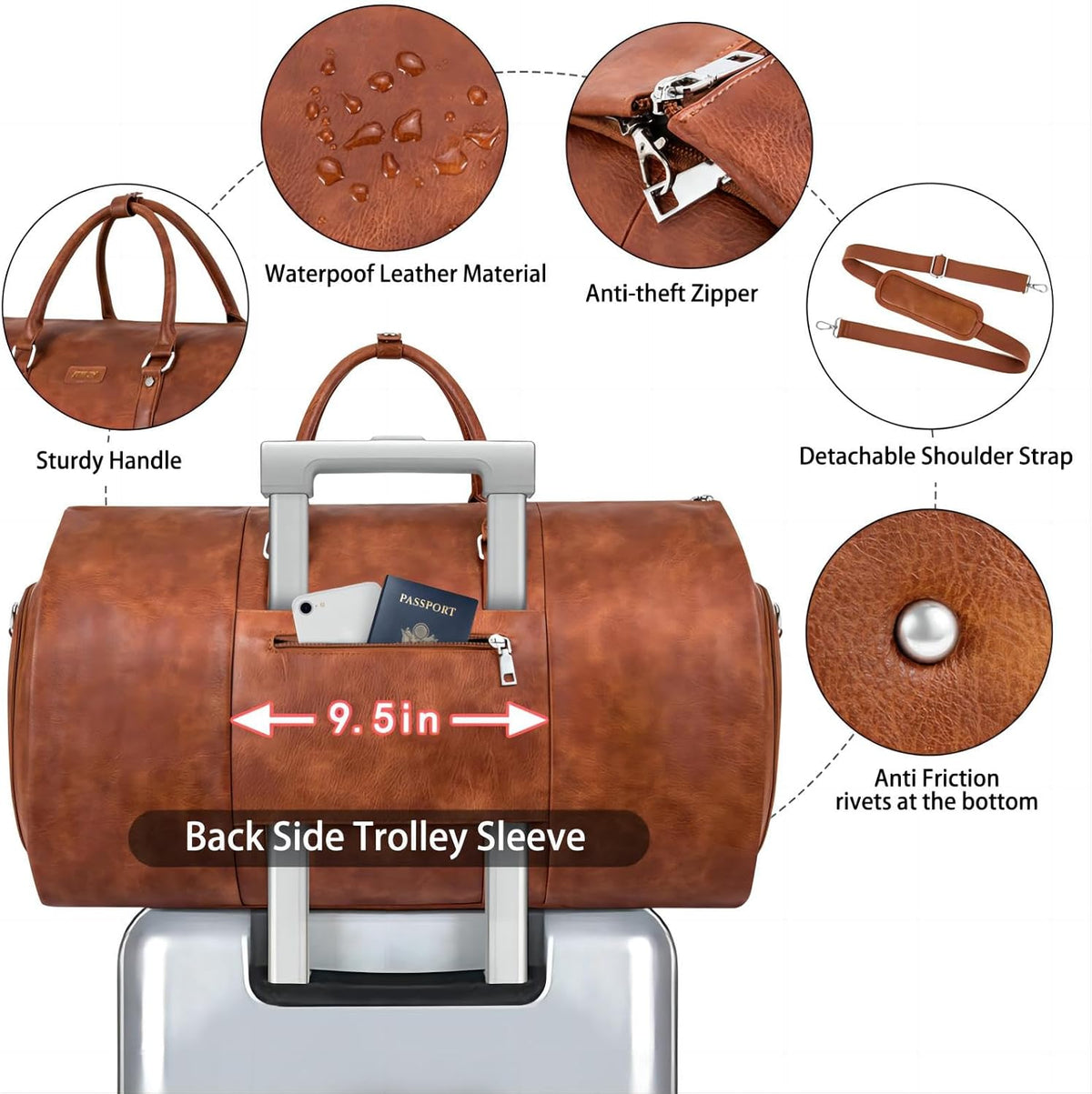 Elevate Your Travel Experience with the ITIEZY Convertible Garment Bag - Stylish Duffel for Men and Women