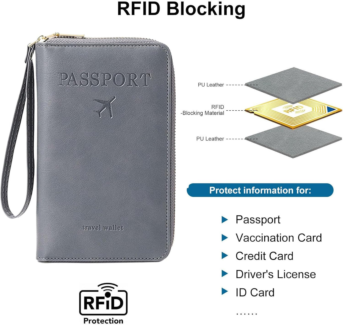 Ultimate RFID Blocking Passport Holder: Stylish and Multi-Functional Travel Wallet for Men and Women