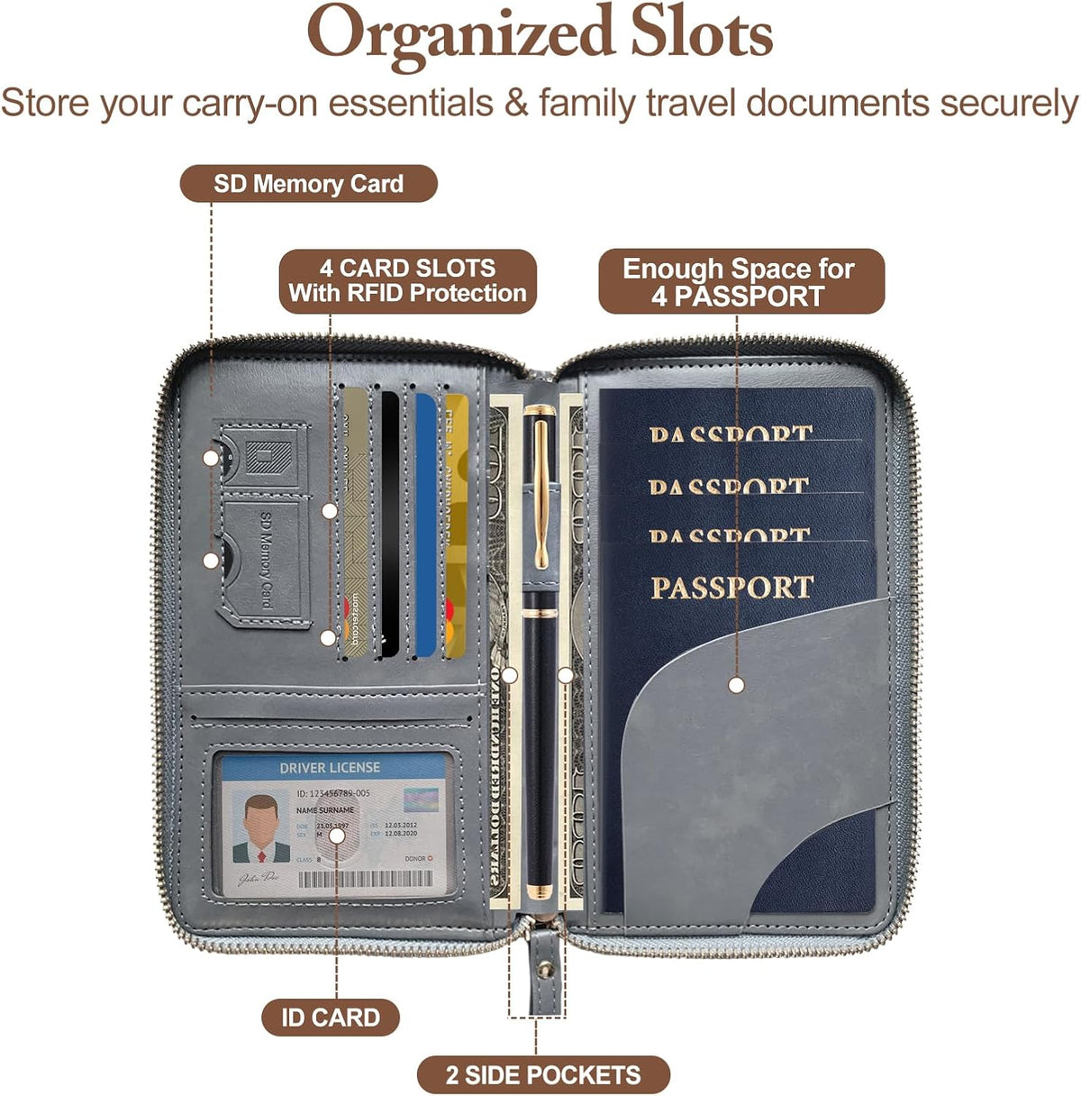 Ultimate RFID Blocking Passport Holder: Stylish and Multi-Functional Travel Wallet for Men and Women